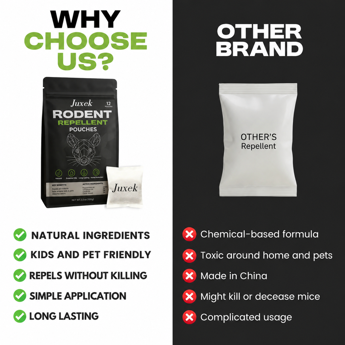 💧Natural Rodent Repellent Pouches
